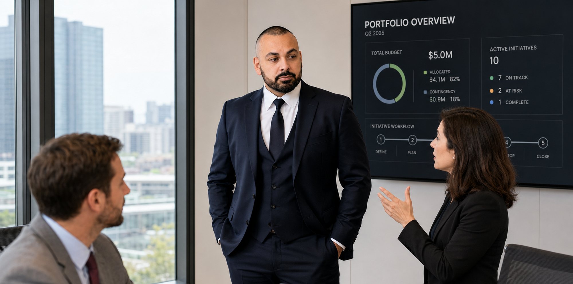 Rahim Syed at the boardroom screen reviewing a portfolio overview dashboard with budget, initiatives, and workflow stages